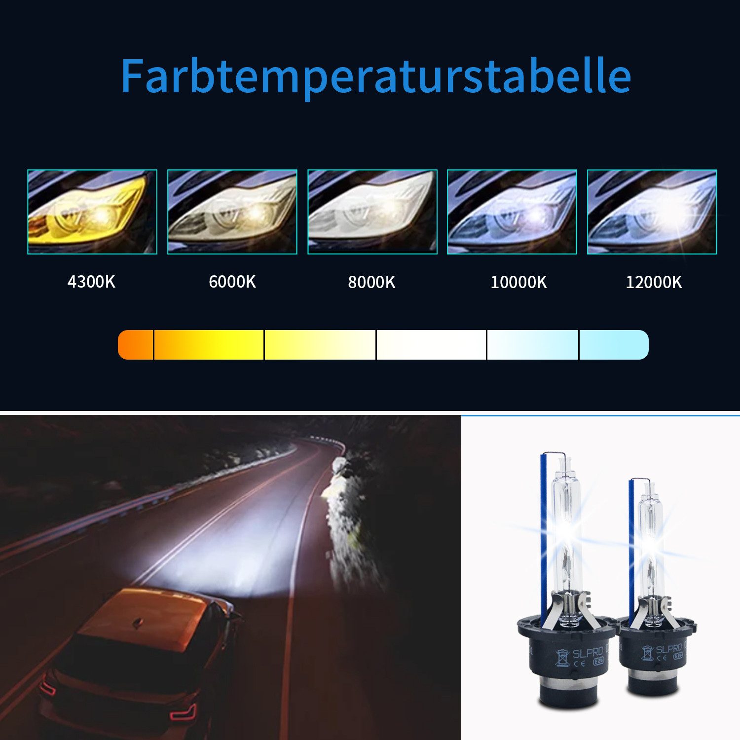 KFZ-Ersatzleuchte Xenon Brenner Auto Zubehör für Xenon Scheinwerfer Black Edition