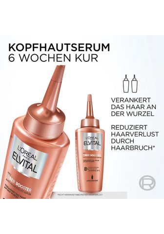 L'ORÉAL PARIS Haarserum L'Oréal Paris Elvital Fiber Booster serumas Kur reduziert Haarverlust verankert das Haar an der Wurzel.