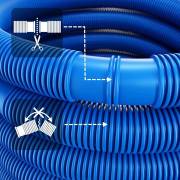 monzana Poolschlauch, 6m Ø 32mm blau flexibel mit Muffen Schwimmbadschlauch Pumpenschlauch