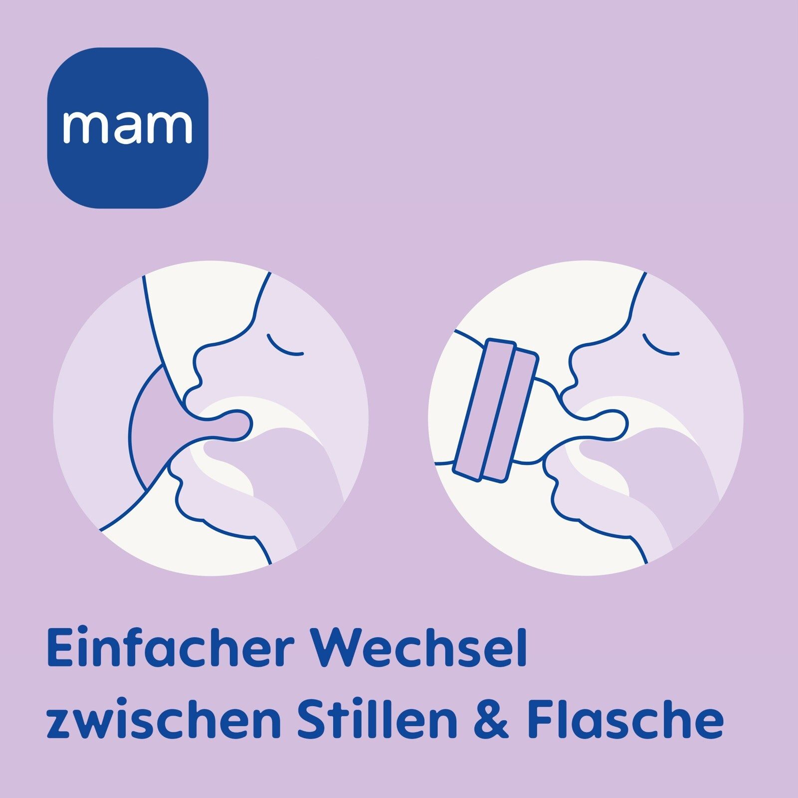 MAM Babyflasche Geschenkset mit Flaschenkasten