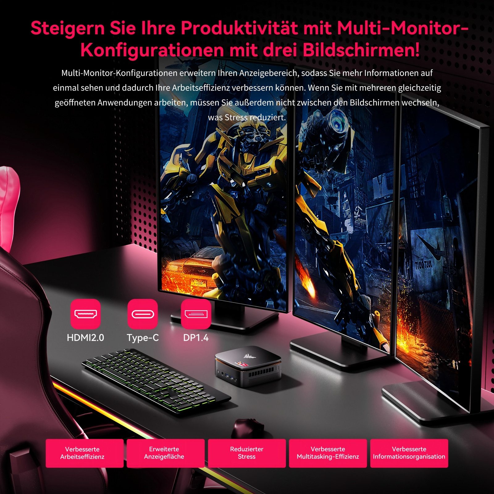 NiPoGi H1 AMD Ryzen 7 7735HS, 16/24 GB LPDDR5 RAM, 512GB/1TB SSD, Gaming Mini-PC (AMD Ryzen 7 7735HS, AMD Radeon™ Graphics, 16 GB RAM, 512 GB SSD, AMD Radeon Gr – Bild 5 von 5