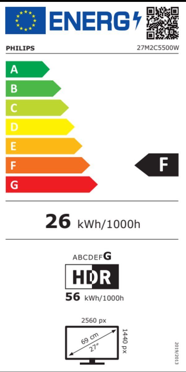 Energieeffizienzklasse: 