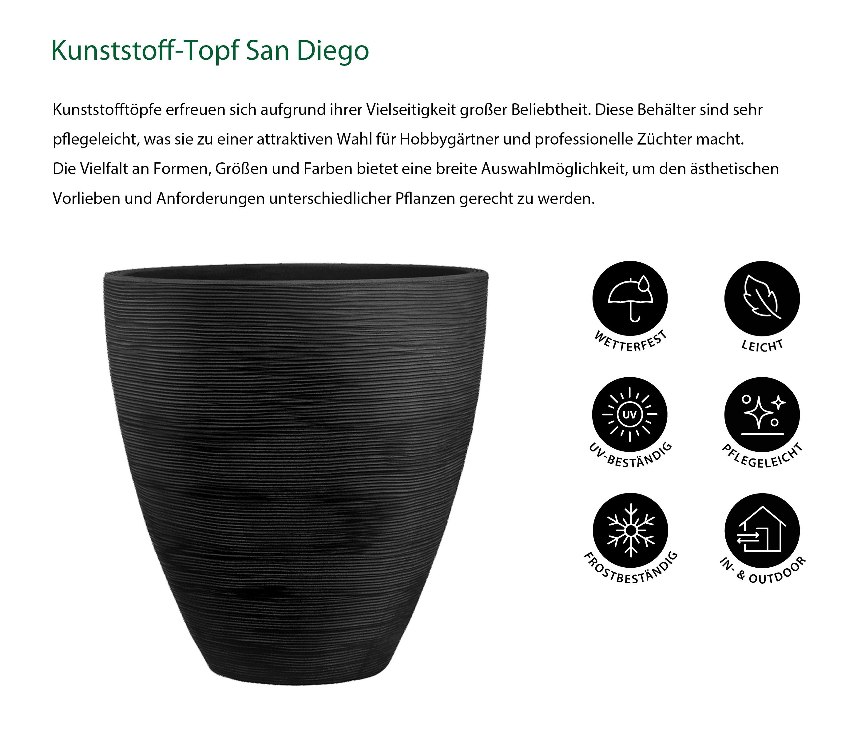 Dehner Blumentopf San Diego, versch. Größen, günstig online kaufen