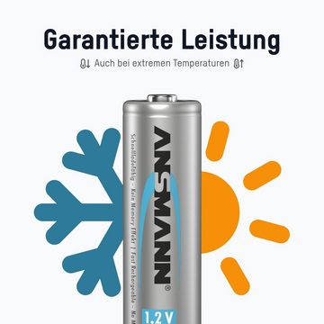 ANSMANN AG Akku Mignon AA, 4 Stück, 2650 mAh 1,2V Ni-MH,hohe Kapazität Akku 2850 mAh (1.2 V)