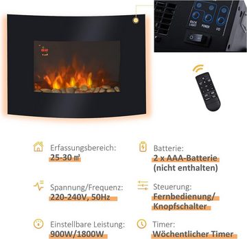 DOTMALL Heizungsverkleidung Elektroheizer mit Flammeneffekt „EFE 2018“ 1800 W Schwarz