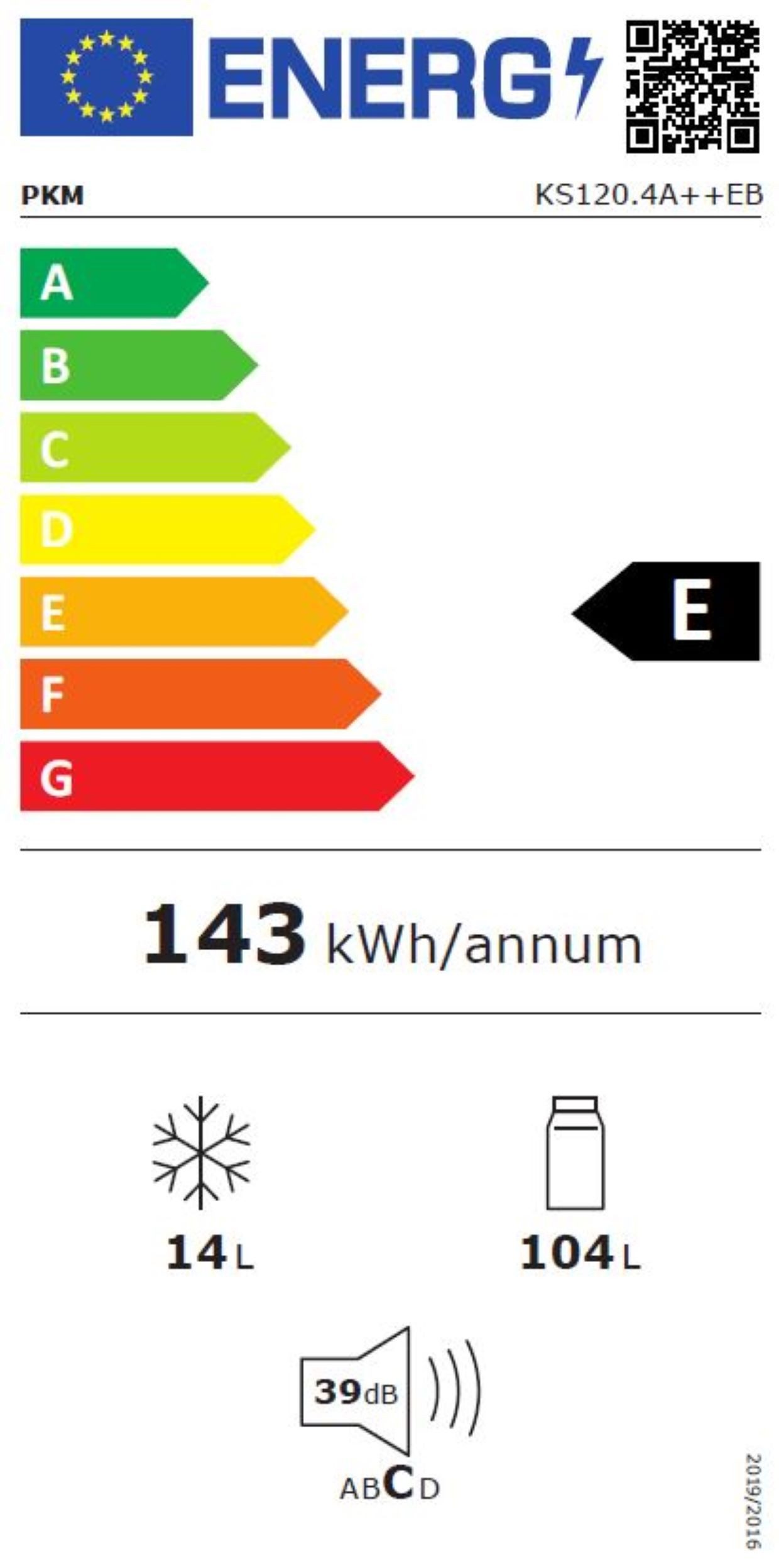 Energieeffizienzklasse: 