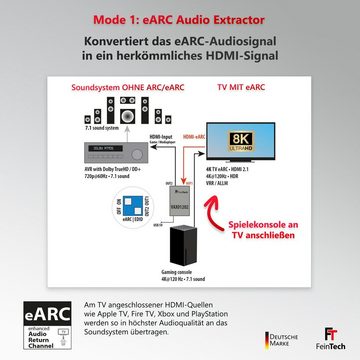 FeinTech VAX01202 HDMI eARC Audio Extractor Audio-Adapter zu HDMI, HDMI-eARC, eARC oder Audio-Splitter Modus