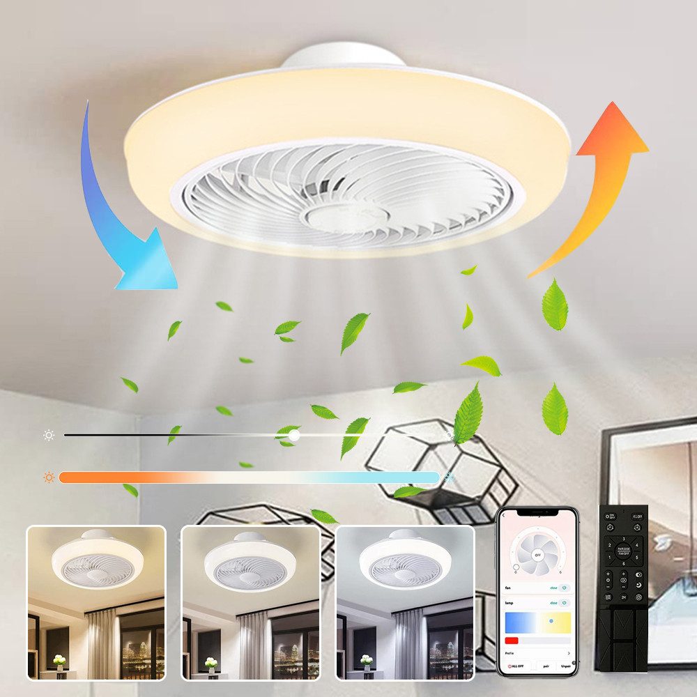 Jibenhome Deckenventilator mit Beleuchtung Leise Smart günstig online kaufen