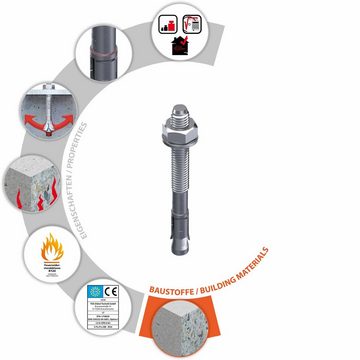 TOX-DÜBEL-TECHNIK Spreizdübel, TOX Bolzenanker S-Fix Pro - Feuerwiderstandsklasse R120