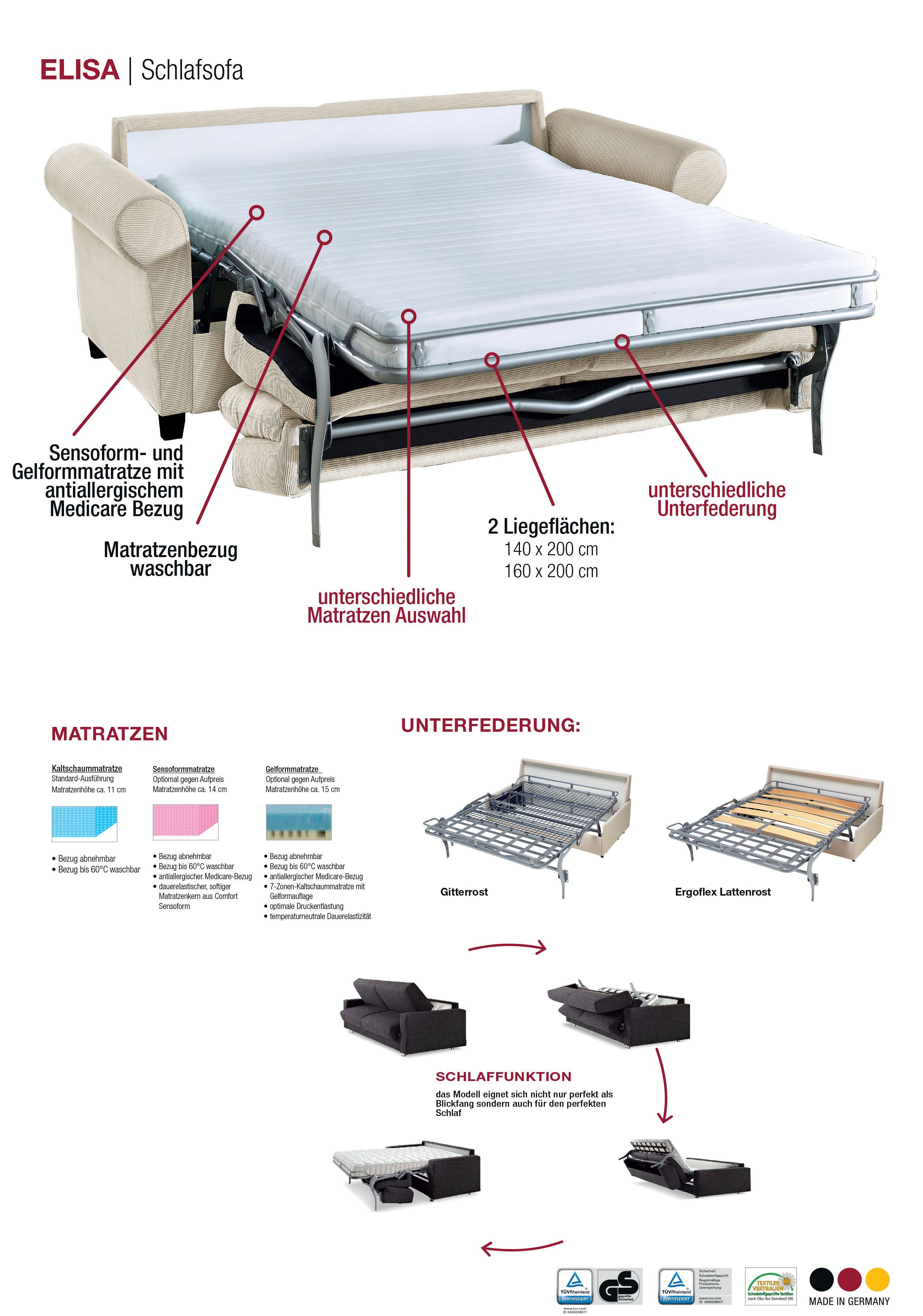 Bali Schlafsofa ELISA Dauerschläfer in 140 und 160er Breite, stabile Gitterrost-Unterfederung