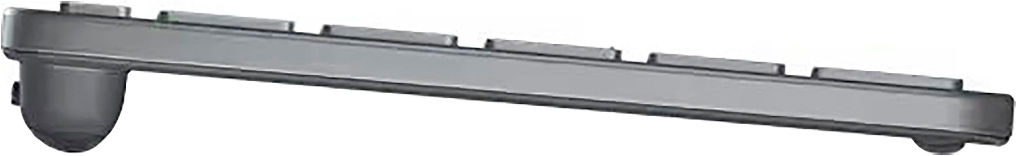 Lenovo Kabellose Mehrfachgerät Wireless-Tastatur