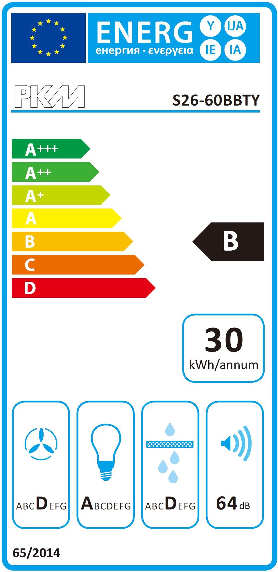 Energieeffizienzklasse: 