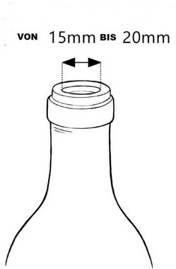 AMBIENTE-LEBENSART.DE Lampenfassung für Flaschen Flaschenadapter Kit E27 Stromkabel, (150 cm)
