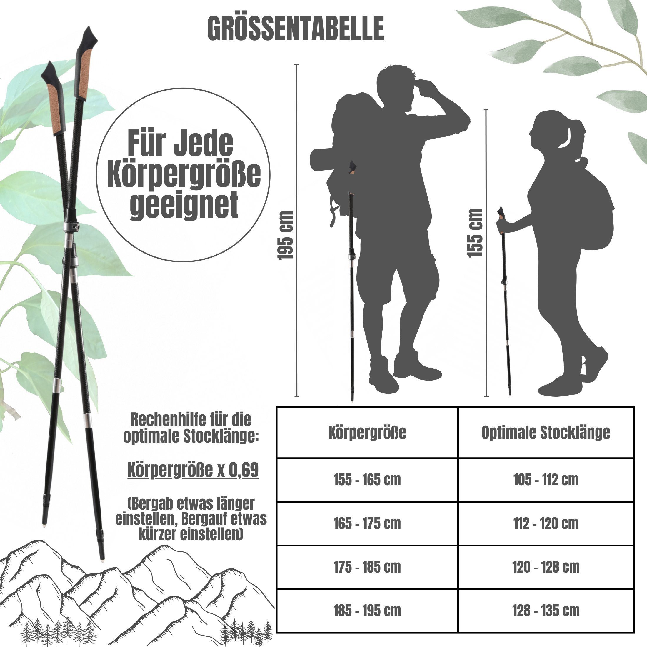 Walking verstellbar faltbare Nordic-Walking-Stöcke ultraleicht, 66% robust, Carbon, Vollständiges Teile Trekkingstöcke Premium Set), Stöcke falt- carbon (Set, 15 und Muawo und