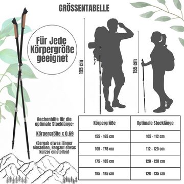 Muawo Nordic-Walking-Stöcke Premium faltbare carbon Walking Stöcke und Trekkingstöcke (Set, Vollständiges 15 Teile Set), 66% Carbon, ultraleicht, robust, falt- und verstellbar