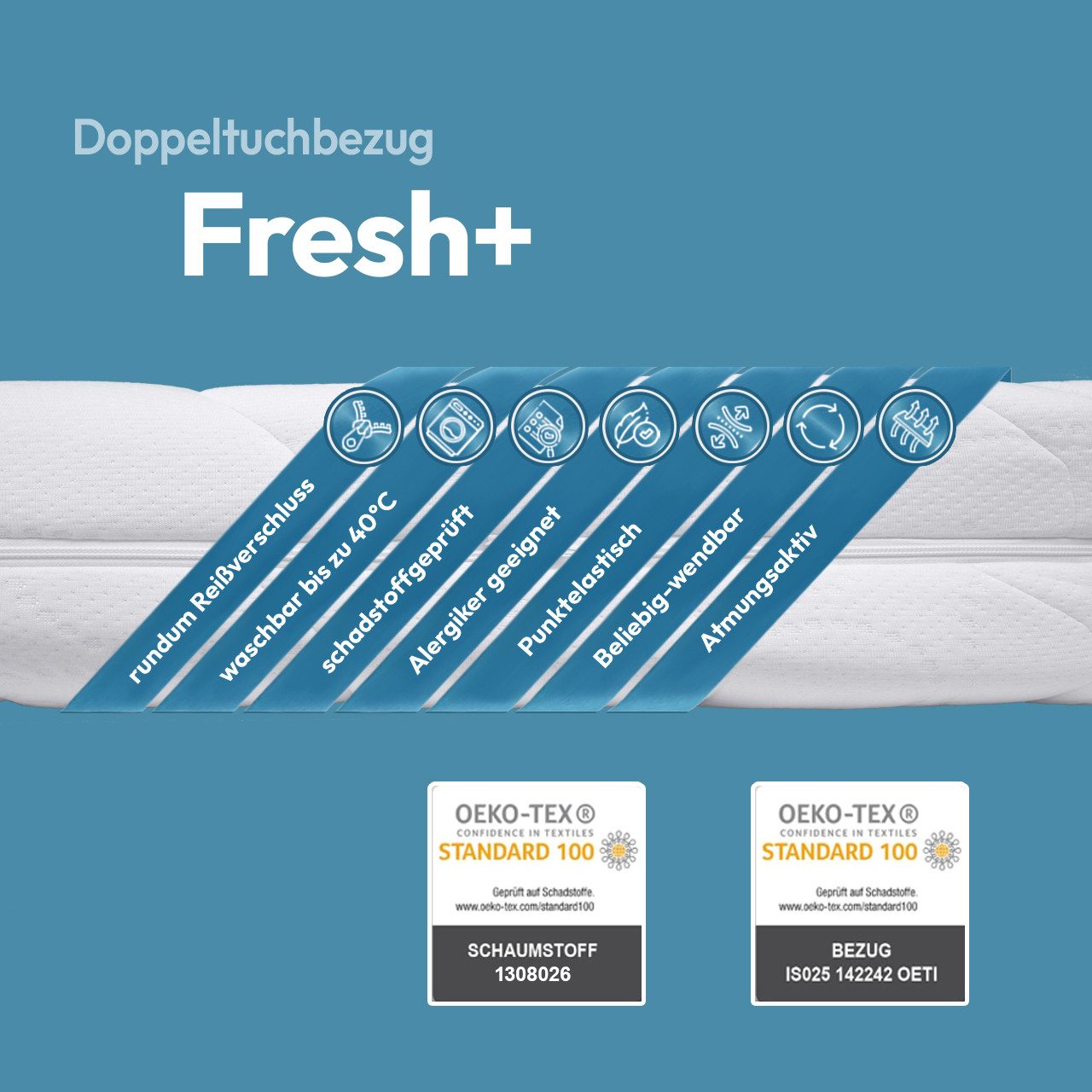 Kaltschaummatratze RAVE DUO H2/H3, H3/H4 Matratze 80x200, 180x200 und weite günstig online kaufen