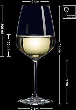 Ritzenhoff & Breker Weißweinglas Mambo, Kristallglas, 4-teilig, 300 ml