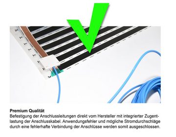 PEROBE Fußbodenheizung Elektrische Fußbodentemperierungsfolie, 80 Watt/m², Heizfolie 230 Volt