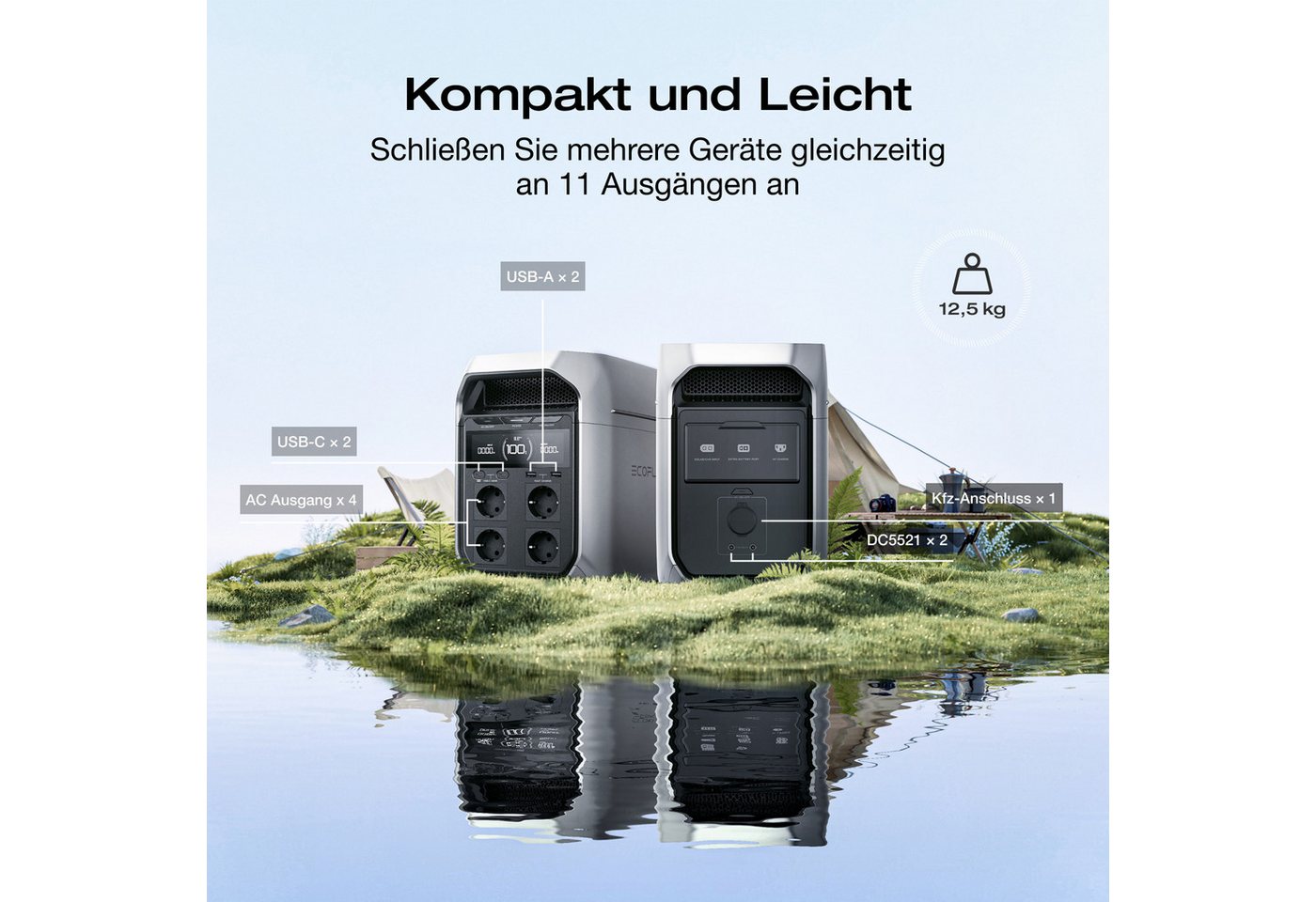Ecoflow ECOFLOW Tragbare Powerstation DELTA 3 Series Powerstation, 0-100 % in 56 Minuten, 1 800 W (3 600 W Spitze) Solargenerator