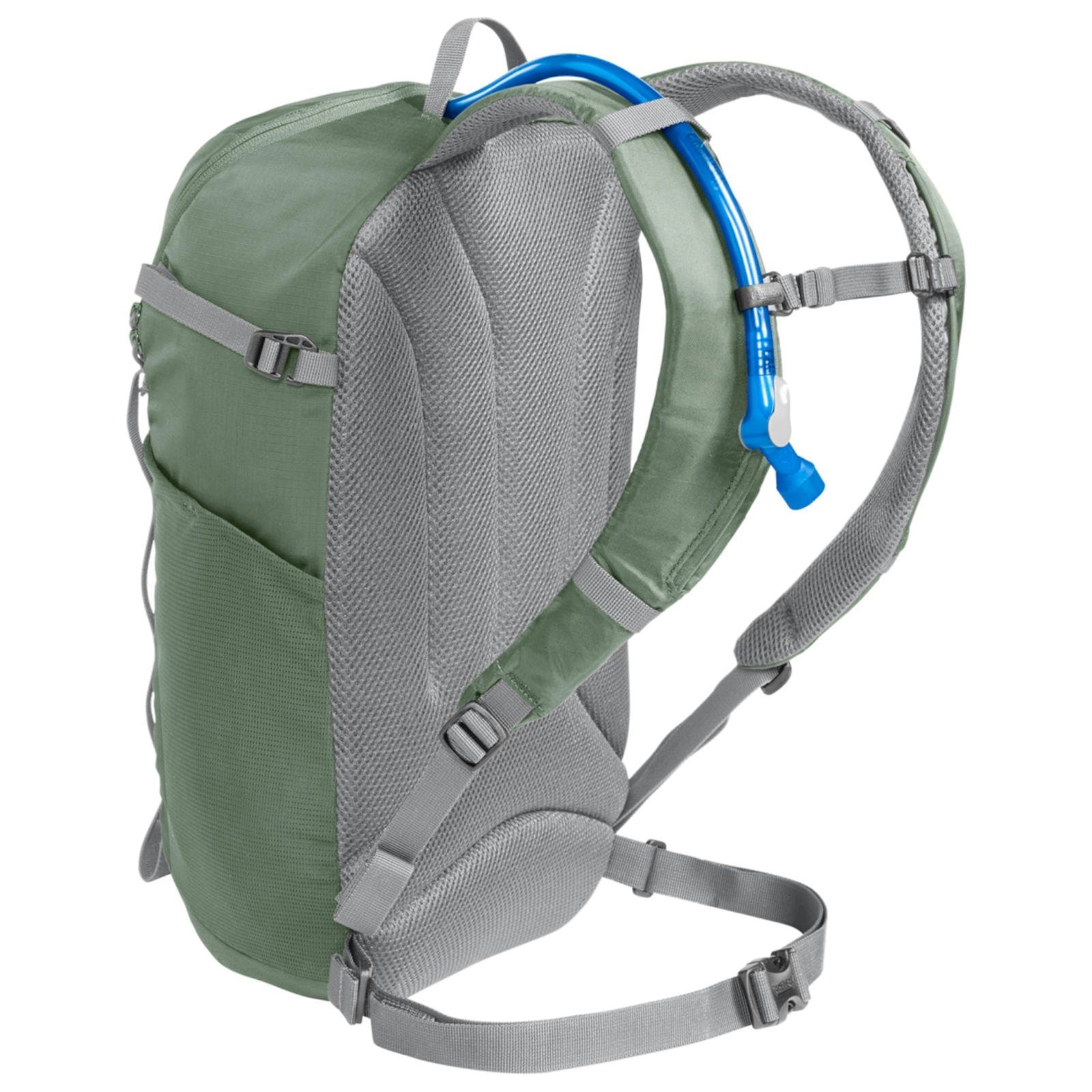 Camelbak Trinkrucksack