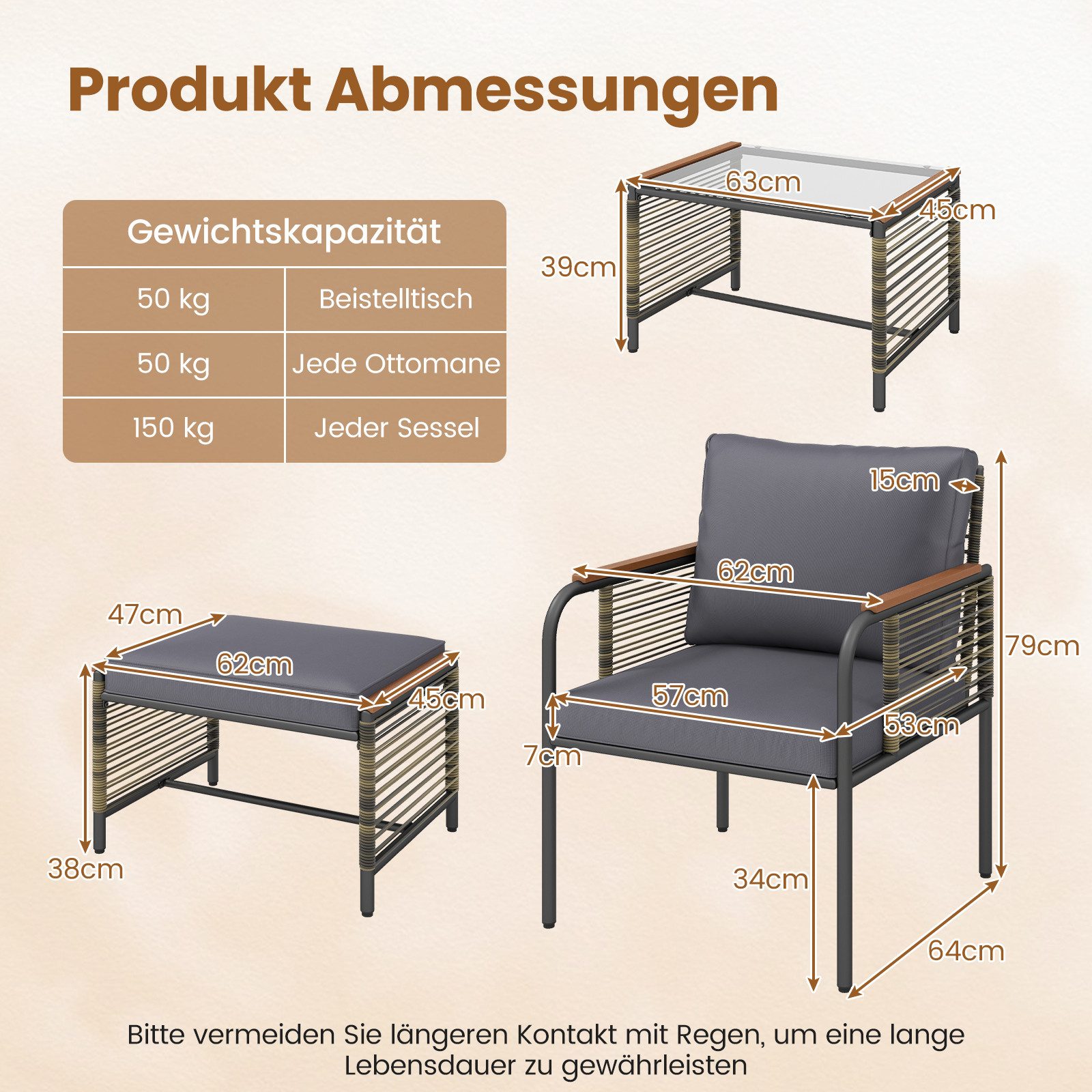 COSTWAY Gartenlounge-Set, (5-tlg), Gartenmöbel mit 2 Sessel, Ottomane, Tisch