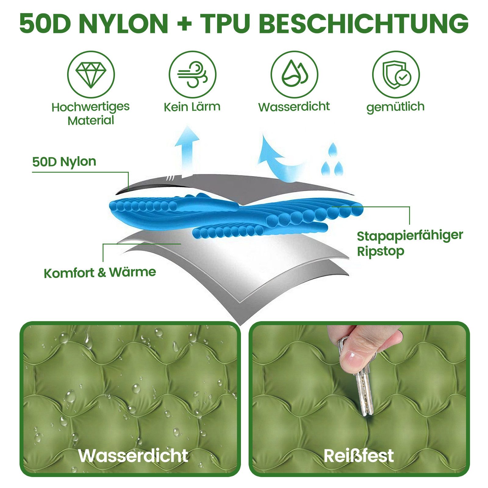 Bundviel Isomatte Camping Selbstaufblasend 12cm Dicke Luftmatratze Utraleicht mit Fußp, Ultraleicht 196x70x12cm / 196x83x12cm – Bild 4 von 5