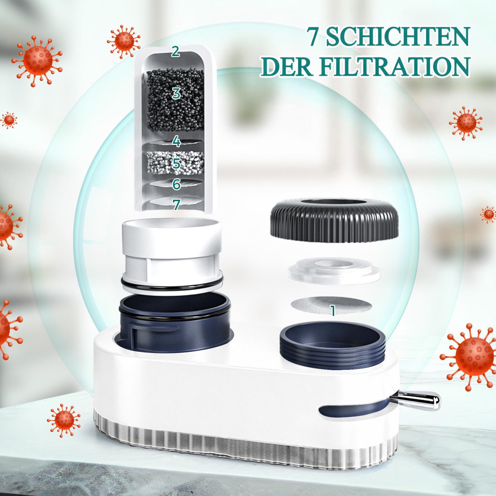 MOPUEA Wasserhahnfilter Wasserhahnfilter Wasserfilter Wasserreiniger Leitungswasserfilter, 7 Lagiges Verbundfilterelement, 2 Ersatzkern