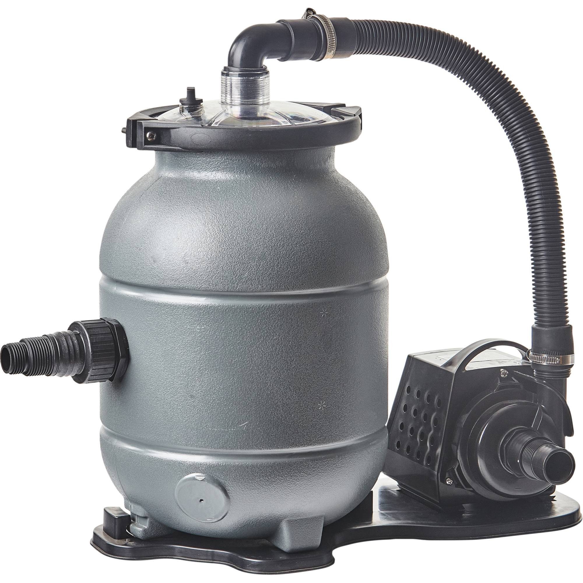 SUMMER FUN Sandfilteranlage Summer Fun Poolfilter-Set günstig online kaufen
