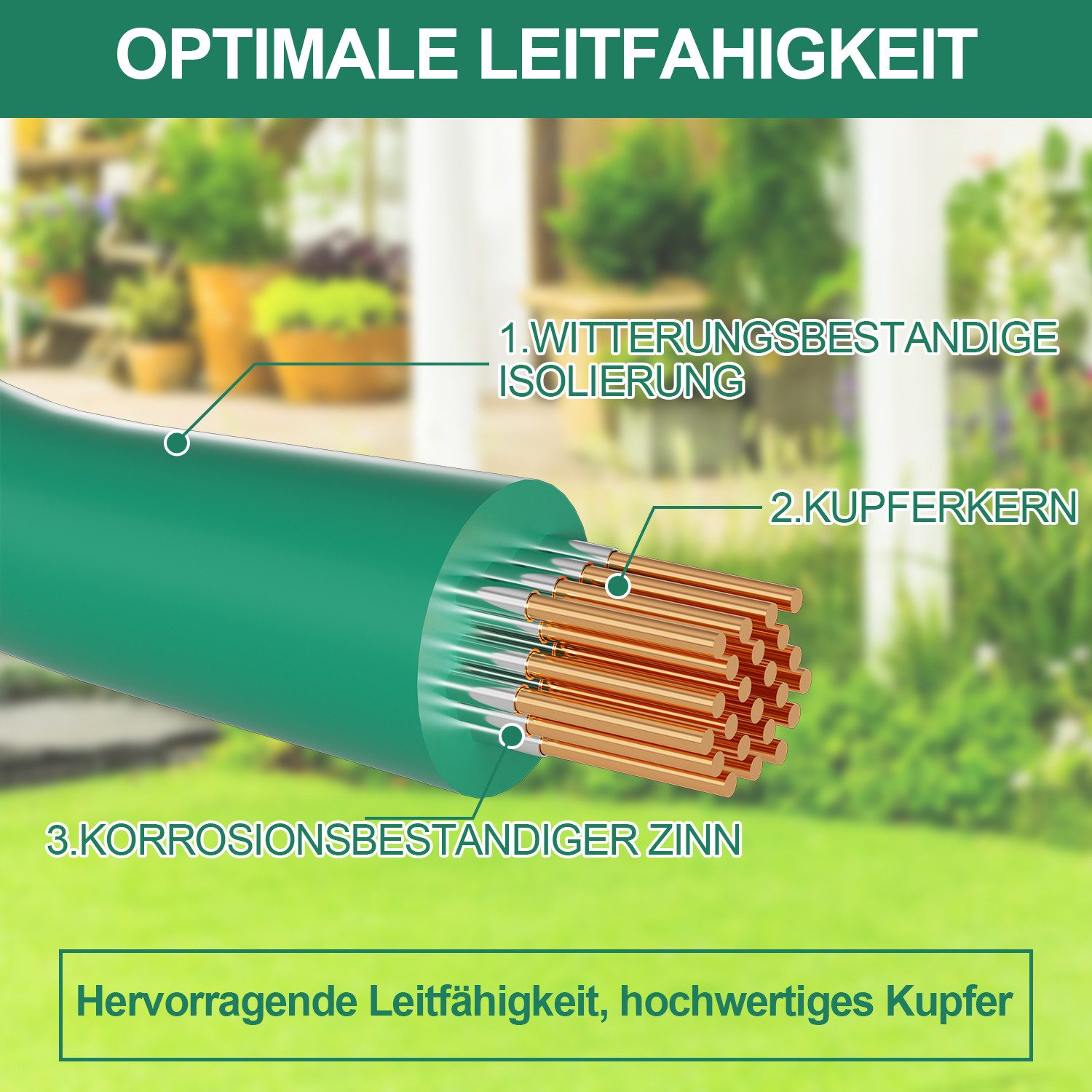 Clanmacy Begrenzungskabel für Mähroboter + Erdspieße günstig online kaufen