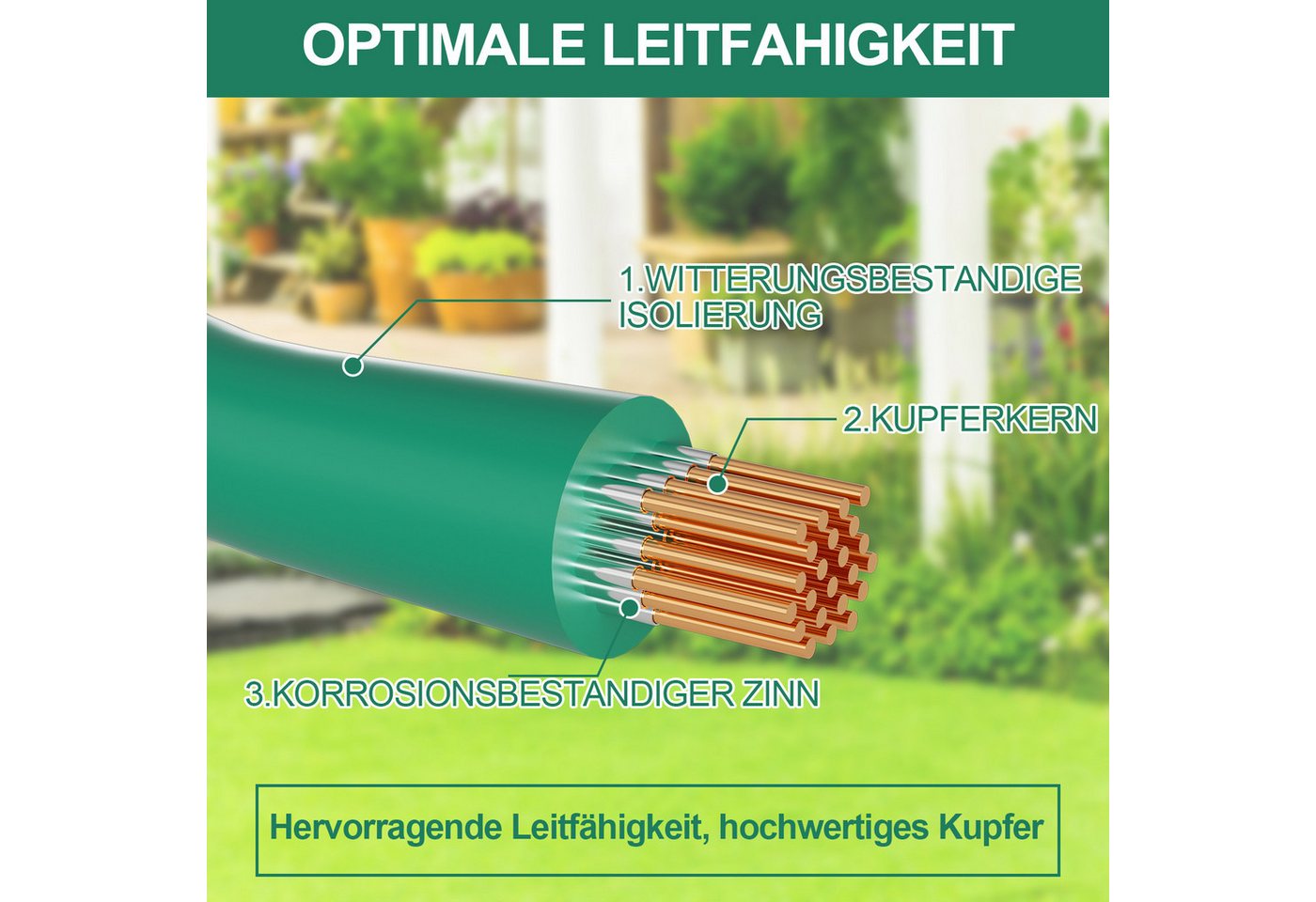 Thumbnail - Clanmacy Begrenzungskabel Set Erdnägel 100-500m Mähroboter Kabelverbinder Begrenzungskabel