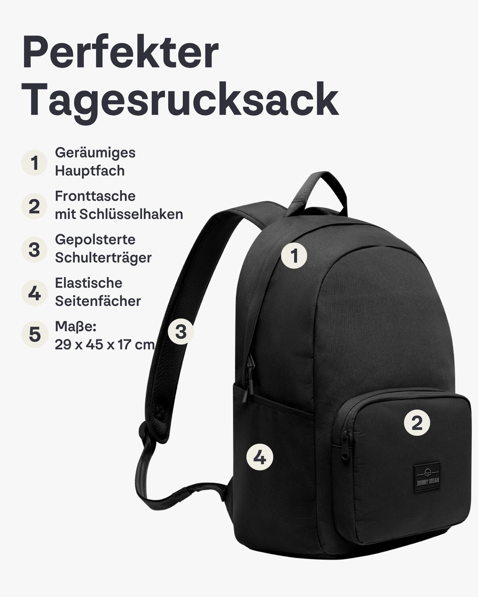 Johnny Urban Schulrucksack Moritz Schulruckack für Mädchen & Jungen (1-tlg), Funktionaler Rucksack für die Schule, Wasserabweisend