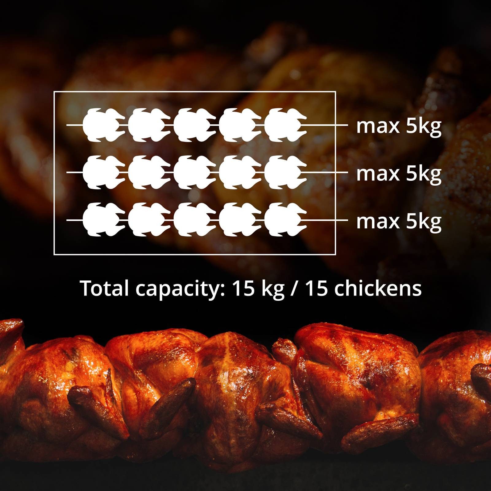 Royal Catering Gasgrill Gas-Hähnchengrill 3 Spieße bis zu 15 Hähnchen mit Beleuchtung 3 x 5 kW