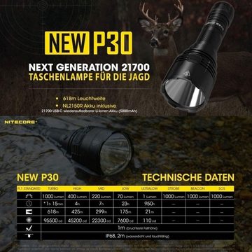 Nitecore Taschenlampe Taschenlampe NEW P30 inkl. Akkubatterie, 1000 Lumen, Camping LED Lampe (1-St)