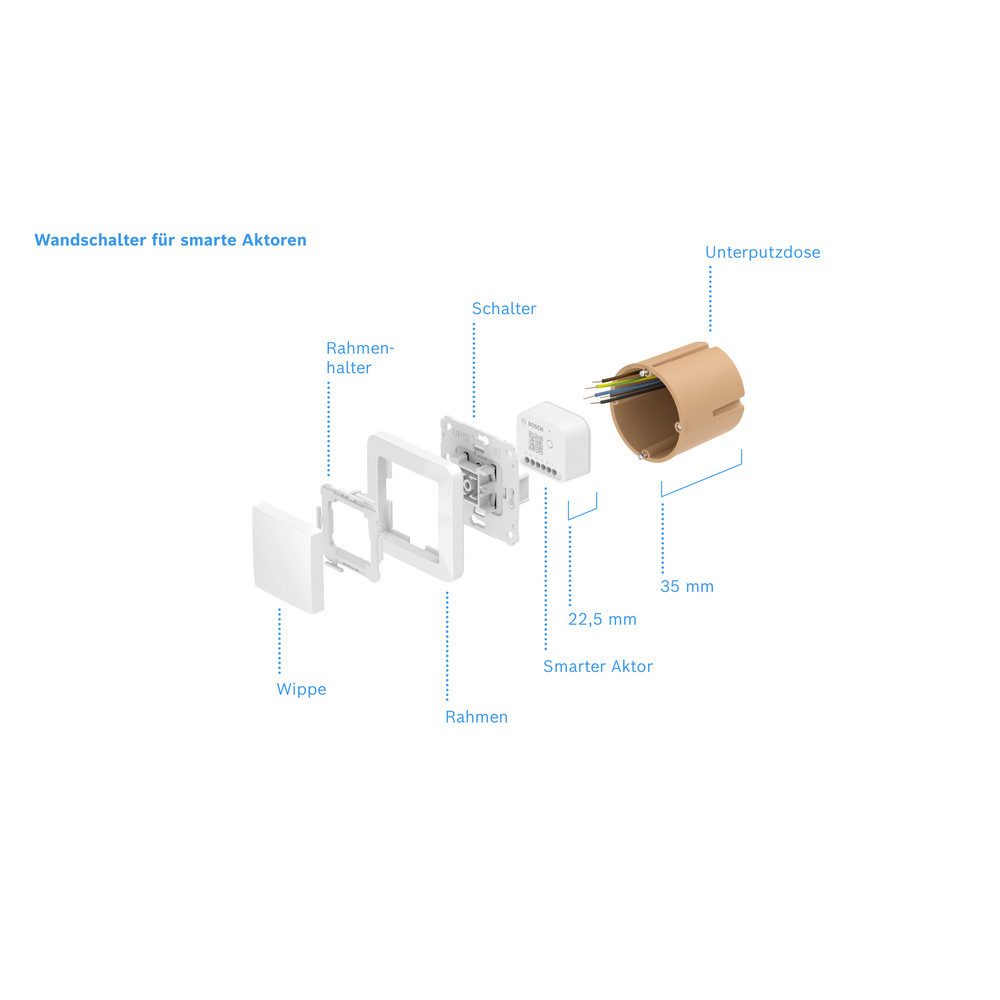 BOSCH 8750002778 Bosch Smart Home Wandschalter Smart-Home Starter-Set