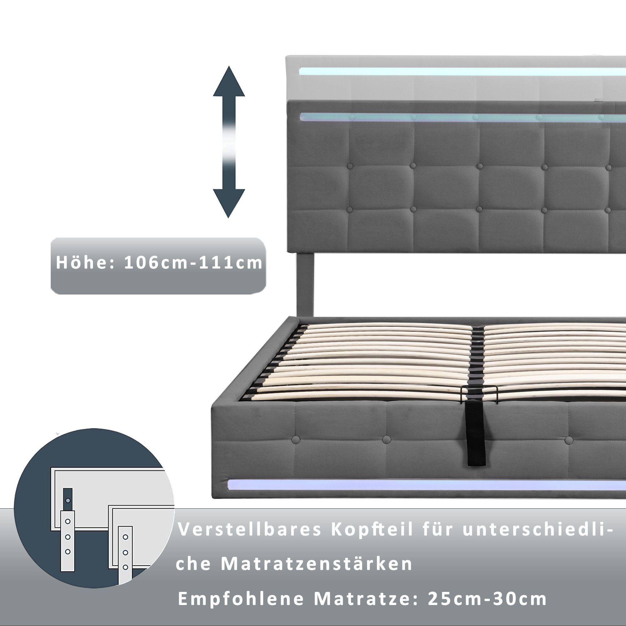 Polsterbett (Hydraulisches Bett mit Bettkasten, Lattenrost und 2 USB-Anschluss), Stauraumbett Funktionsbett 140x200 cm mit LED Beleuchtung, Leinen