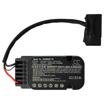 vhbw Ersatz für Worx 50022580, 50026980, 50022713 für Akku Li-Ion 2500 mAh (28 V)