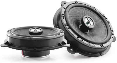 FOCAL Multiroom-Lautsprecher (Focal F-ICRNS165, Inside 2-Wege Coax für Renault Nissan Smart)