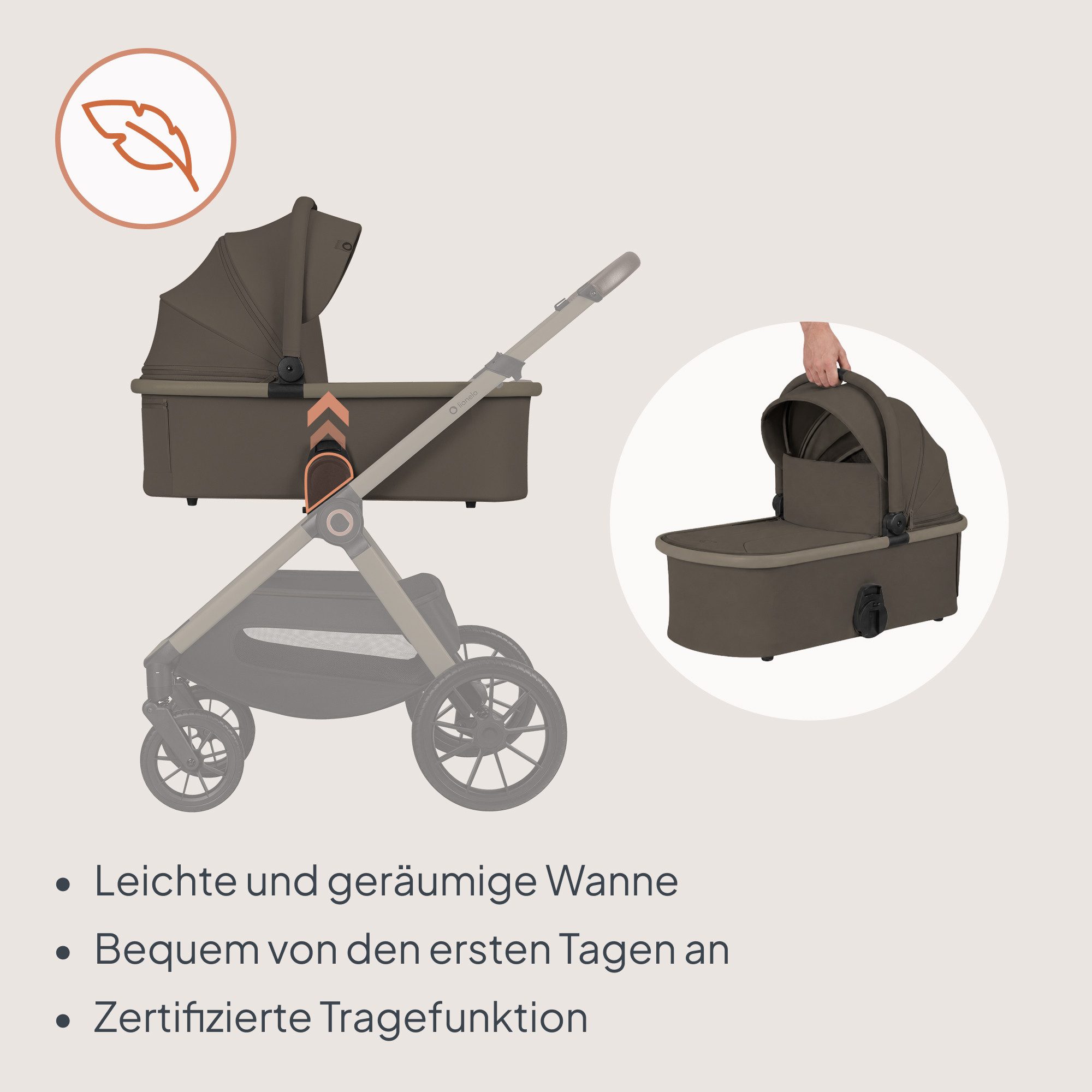 lionelo Kombi-Kinderwagen LAYLA 3IN1, (Set), 3D-Panoramabelüftung/ XXL-Sitz/ komfortable Federung – Bild 5 von 5