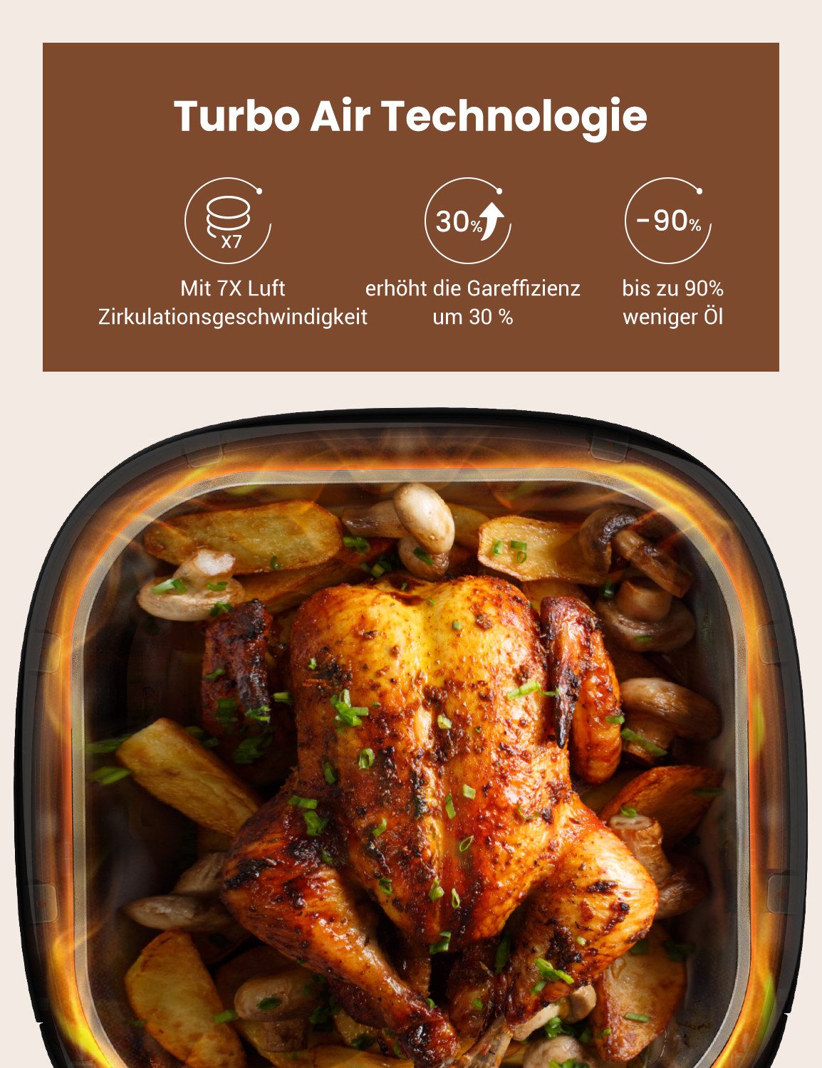 Proscenic Heißluftfritteuse T22, 1700 W, 5-Liter-Luftfritteusensteuerung mit App