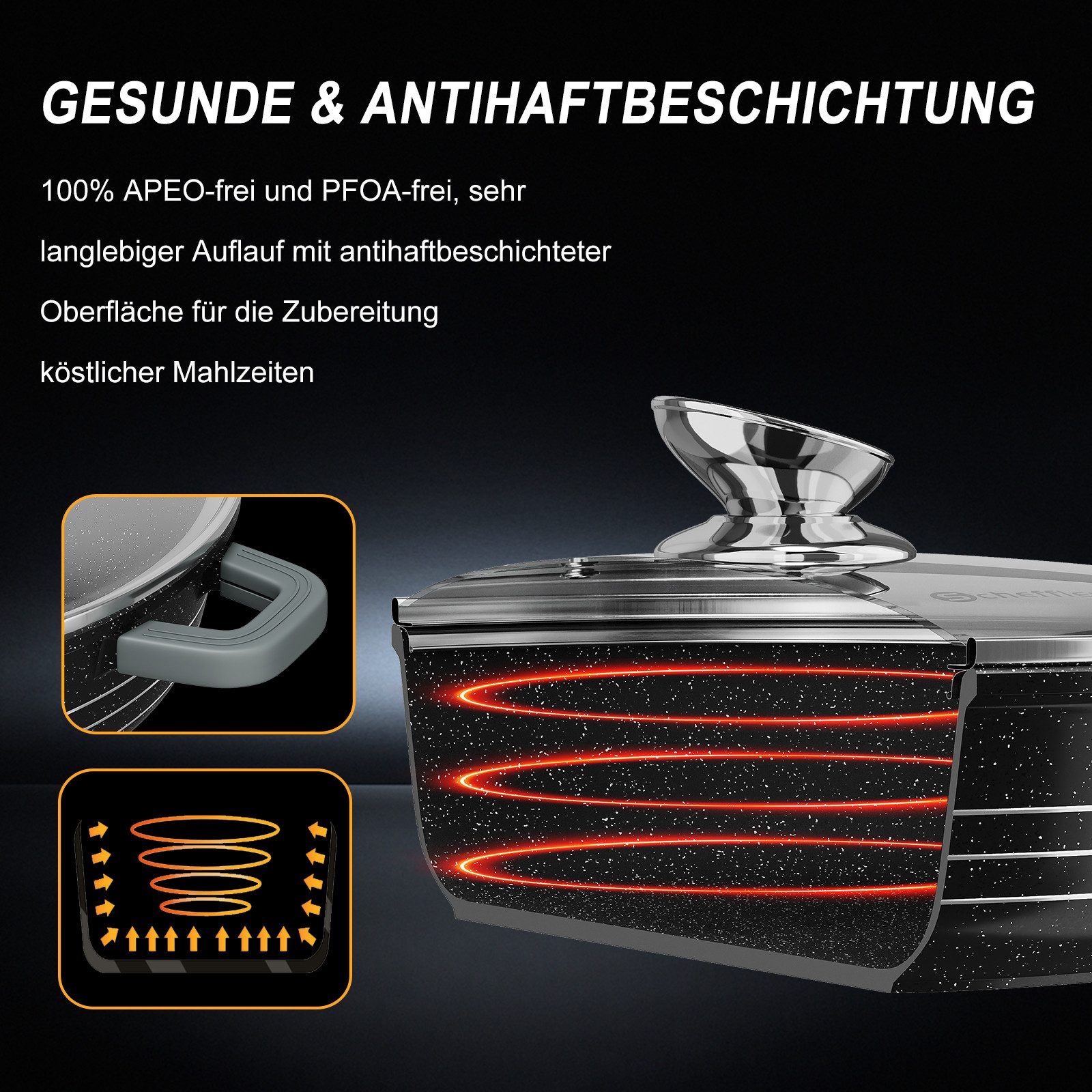 Scheffler Topf-Set 6-tlg Kochtopf Set Induktions Servierpfanne Antihaftbeschichtung, Aluminium (Topf), mit Glasdeckel