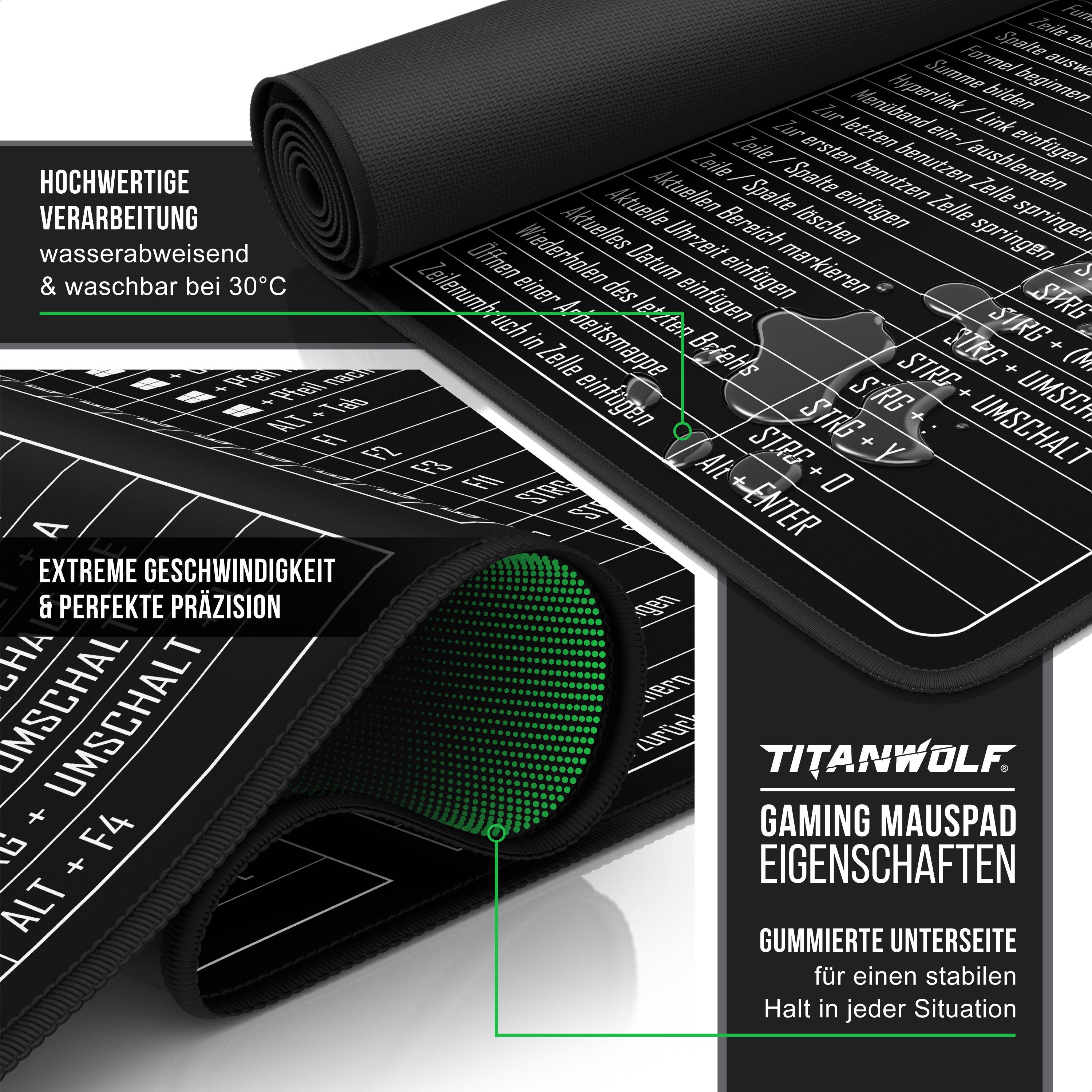 Titanwolf Gaming Mauspad XXL Speed Mousepad 900 x 400 x 3 mm, Schreibtischauflage, abwaschbar, rutschfeste Rückseite, Geschwindigkeit & Präzision, MS Function