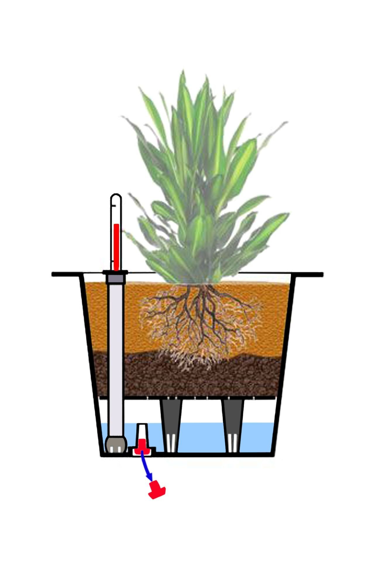 cm, Pflanzeinsatz mit VIVANNO Weiß Kunststoff Bewässerungsset - 34x34x32 Blumenkübeleinsatz