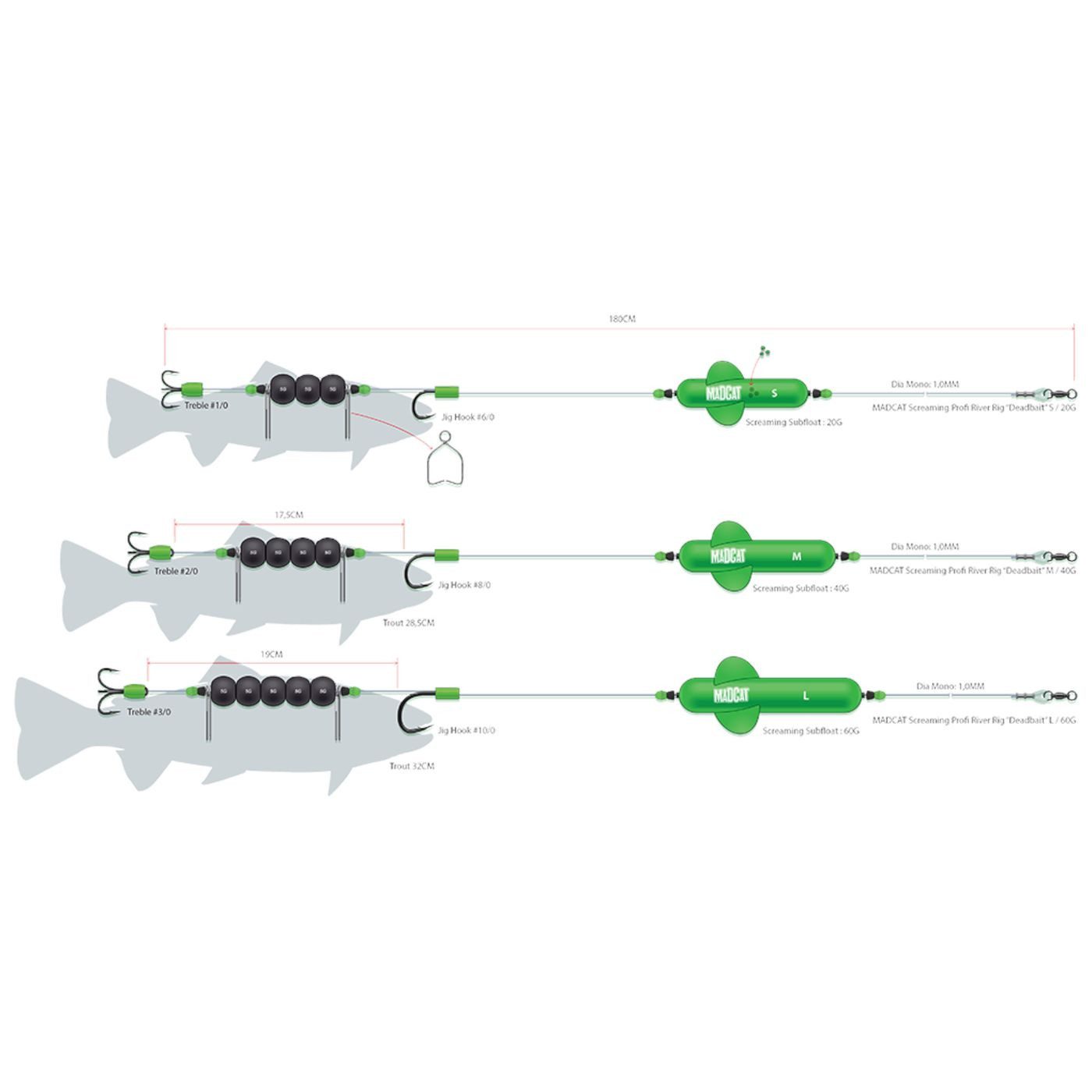 Vorfachschnur Madcat Screaming Profi River Rig Dead Bait 180cm 1,00mm - Vorfach