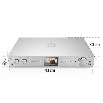 Hama »Digitaltuner DAB+ Digitalradio/Internetradio/Bluetooth/USB« Digitalradio (DAB) (Digitalradio (DAB), FM-Tuner)