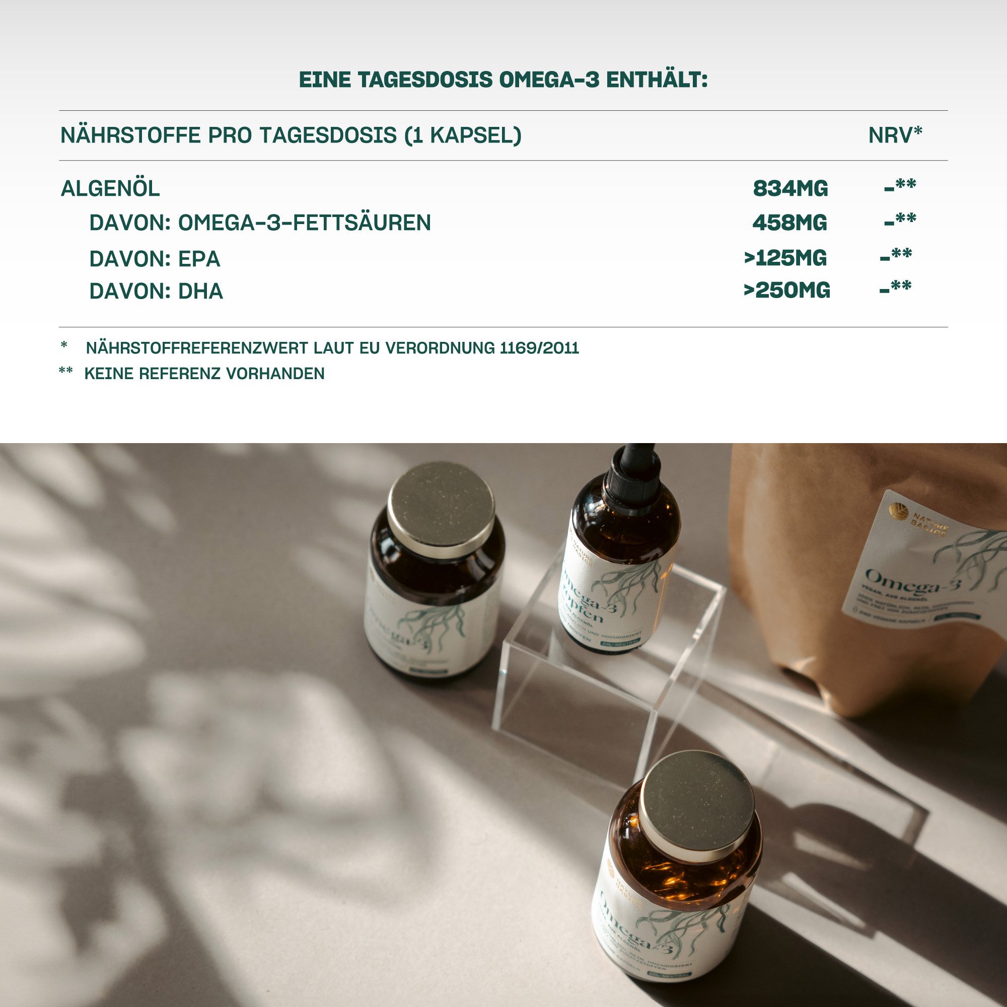 Nature Basics Hochwertiges Omega 3 Algenöl 830mg Vegan Kapseln, kein Fischöl, hochdosiert mit 830 mg Algenöl, 250 mg DHA, 125 mg EPA à 120 St., 142 g