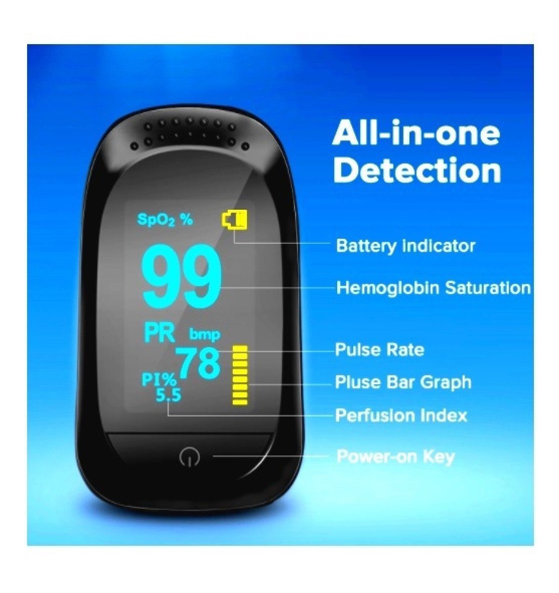 LIMDIX Pulsoximeter Professioneller Puls Oximeter/Pulsoximeter -  Sauerstoffmessgerät für den Finger online kaufen | OTTO
