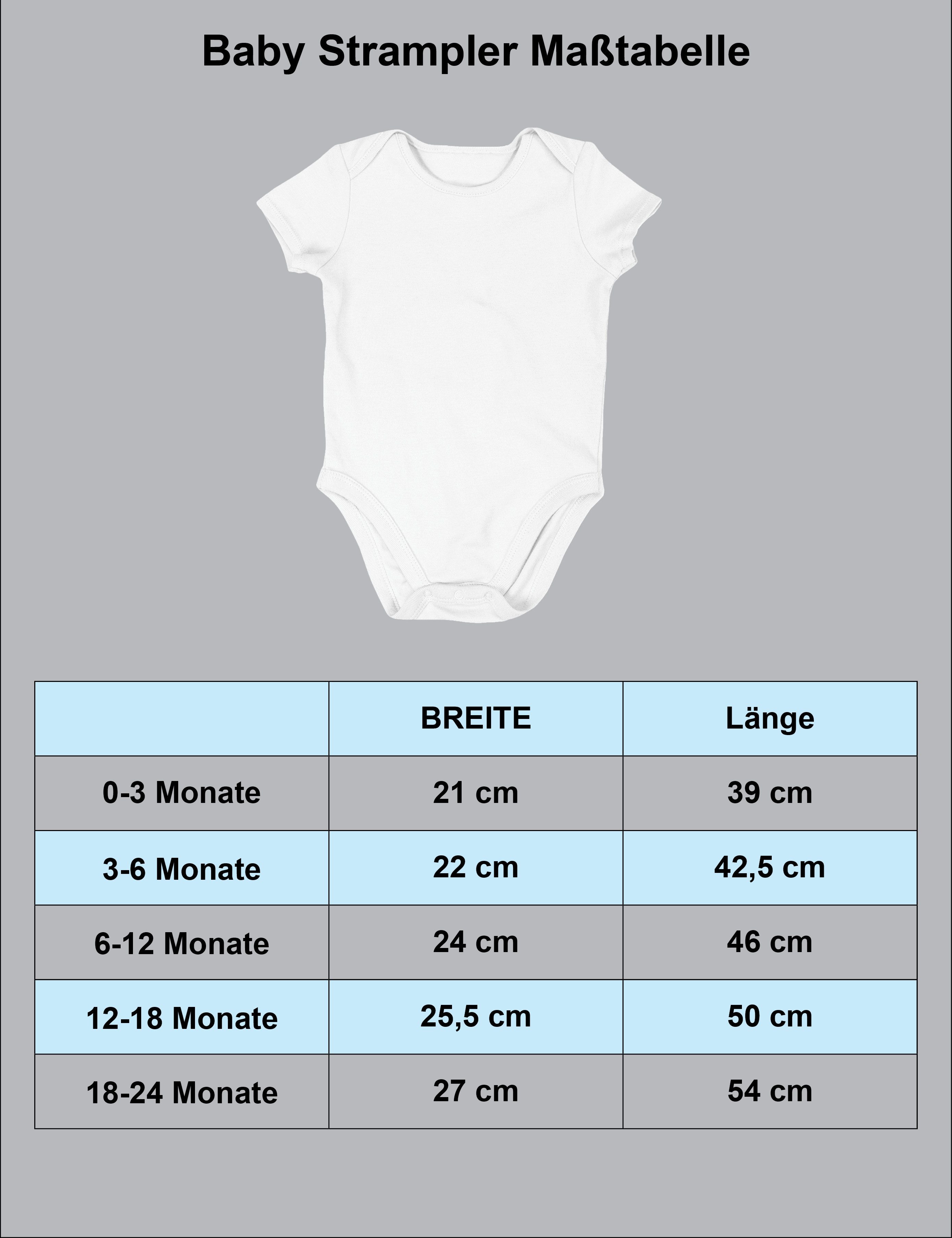 Youth Designz Kurzarmbody Dänemark Fußball Kinder Baby Body Strampler Geschenk mit modischen Aufdruck für Jungen und Mädchen