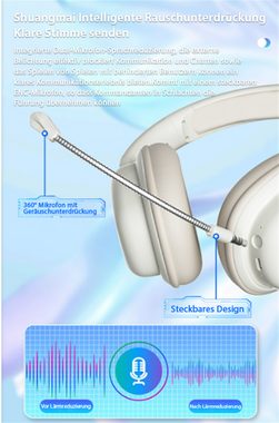 Bifurcation Geräuschunterdrückende kabellose Bluetooth-Kopfhörer, faltbar Over-Ear-Kopfhörer