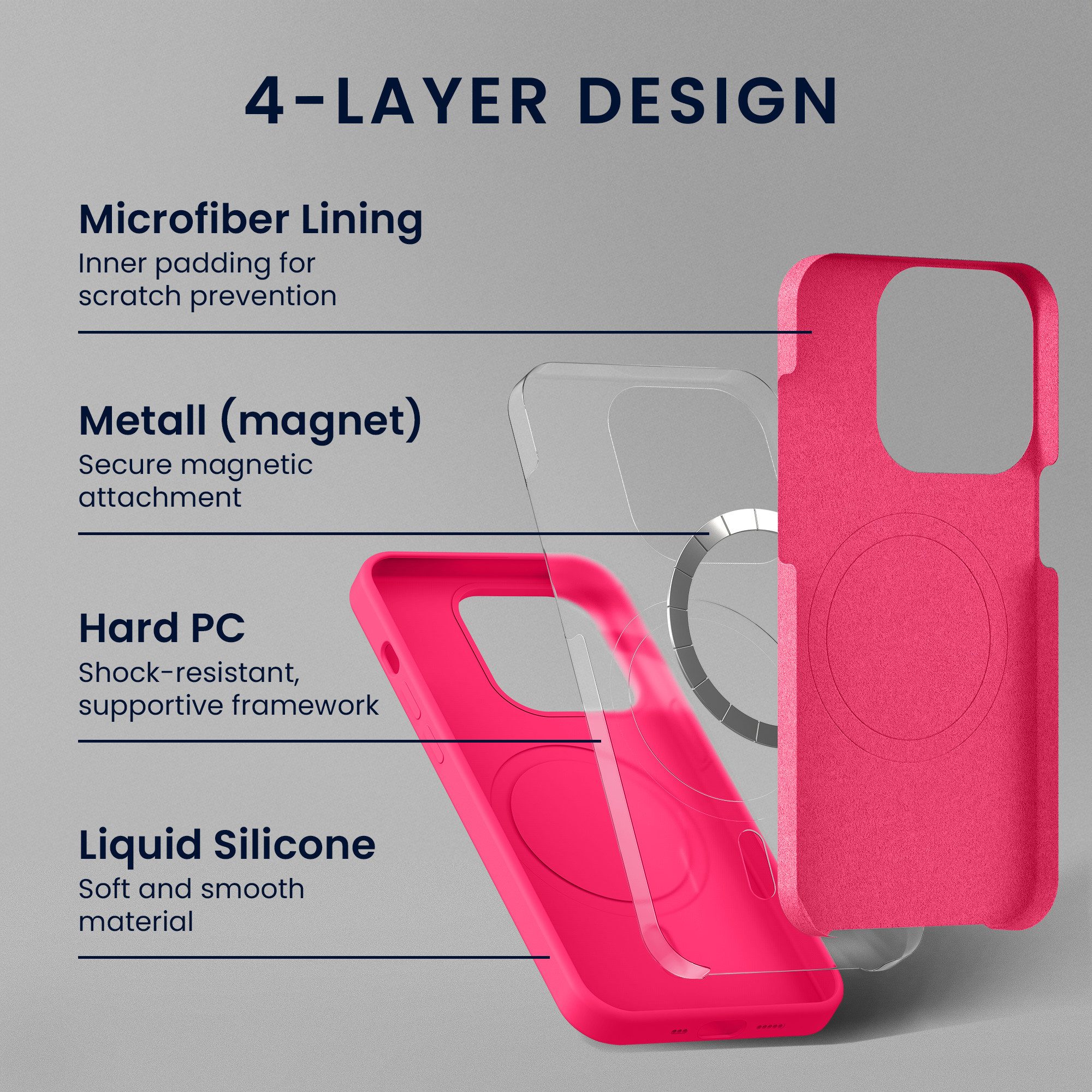 kwmobile Smartphone-Hülle Soft Silikon Case für Apple iPhone 15 Hülle, magnetische Schutzhülle kompatibel mit MagSafe Cover gummiert – Bild 4 von 5