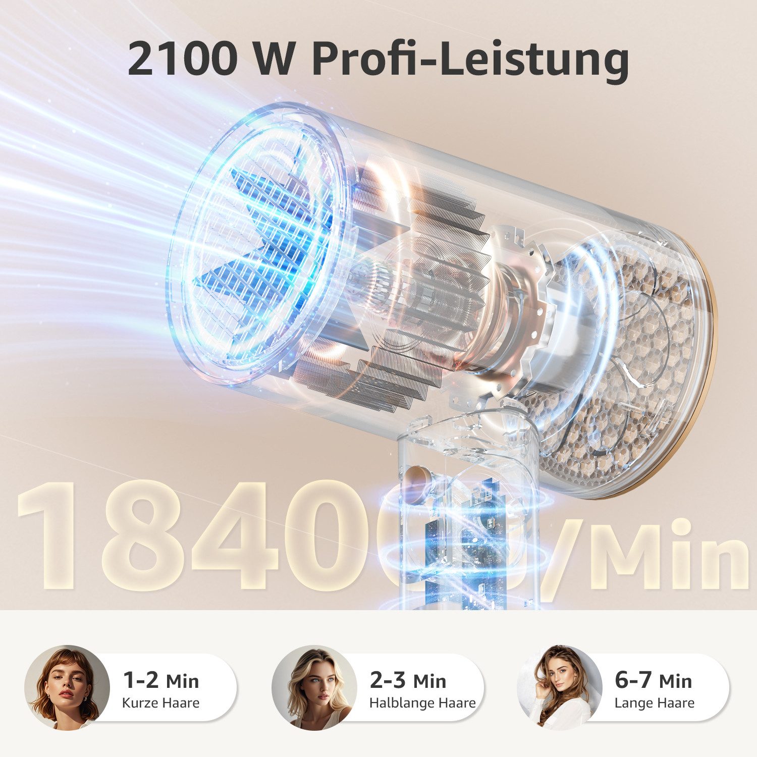 MCURO Reisehaartrockner Reise föhn Faltbar Hair Dryer mit aufsätzen, 2100 W, Leise Föhn klein mit Diffusor/Stylingdüse, Für Urlaub, Fitness